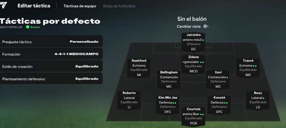Formación