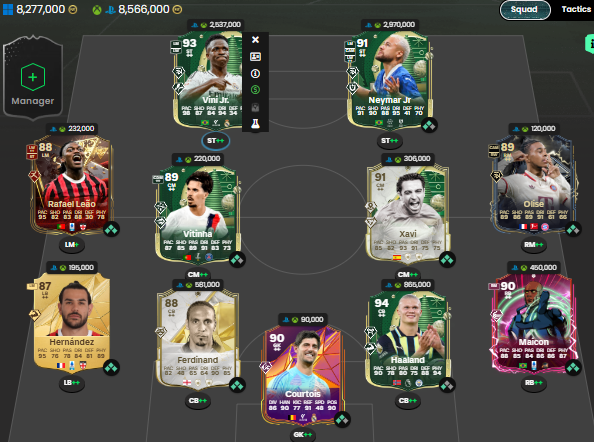 Las cartas más usadas en la semana 5 del FC Pro Open