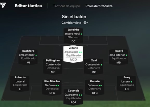 Formación