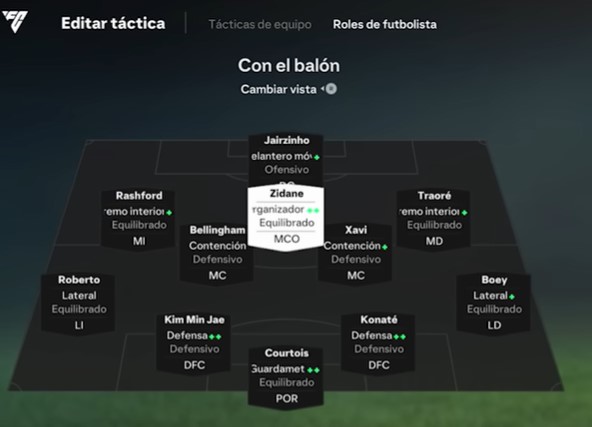 Formación