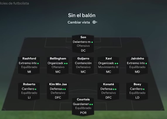 Formación