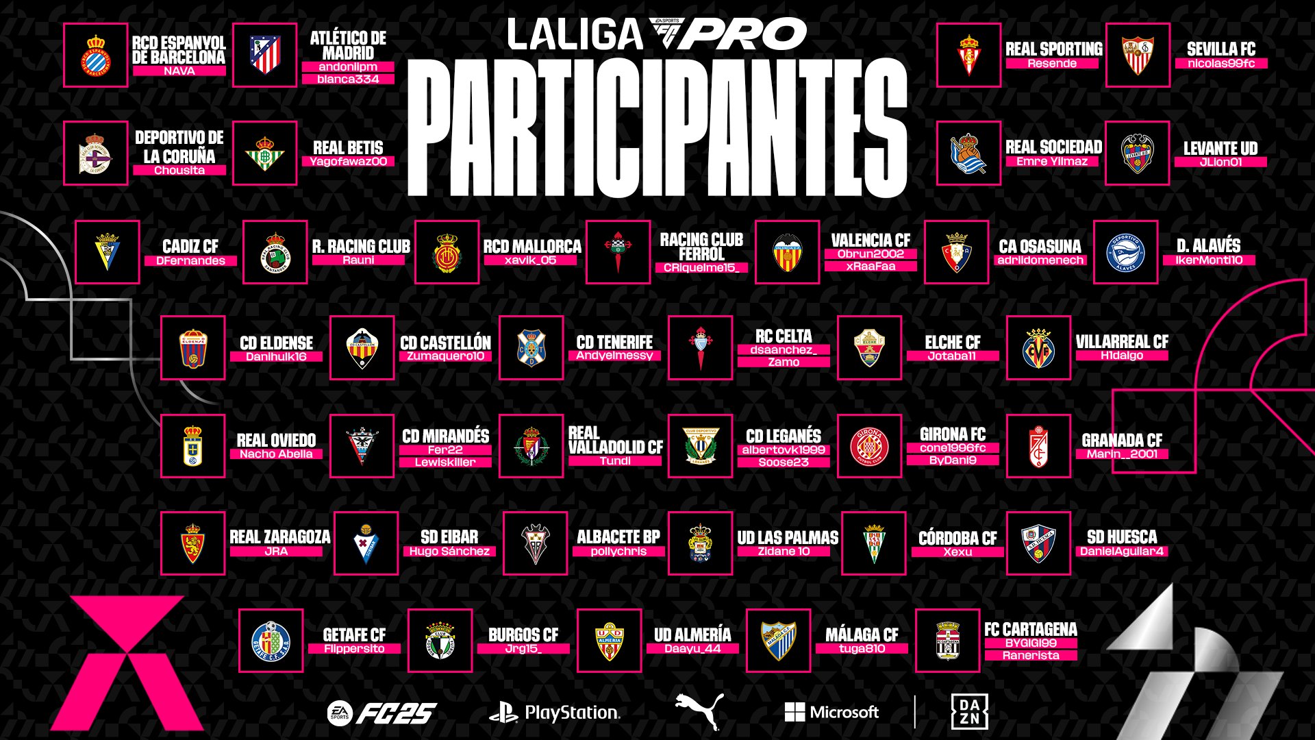 ¡Ya están listos los grupos para dar comienzo a LaLiga FC Pro!